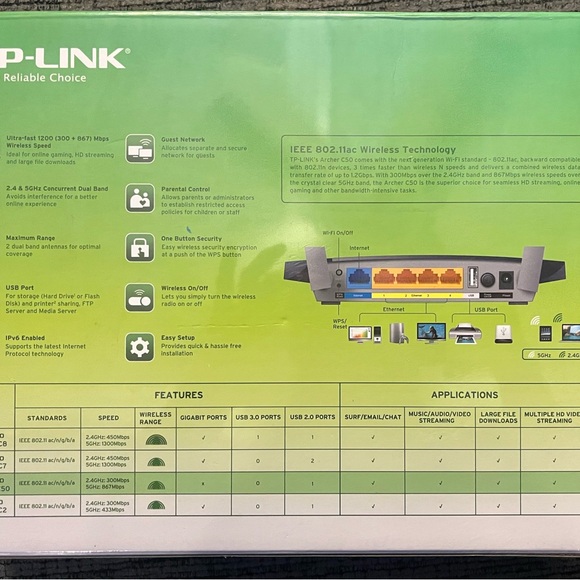 NWT Sealed in Box—TP-Link Wireless Dual Band Router AC 1200. Make me an offer. - Picture 3 of 9